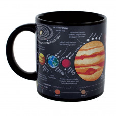 The Unemployed Philosophers Guild - Planet Mug
