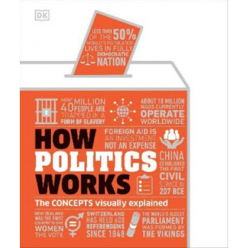 How Politics Works: The Concepts Visually Explained