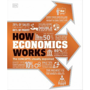 How Economics Works: The Concepts Visually Explained