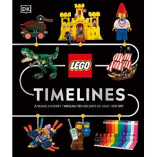 LEGO Timelines: A Visual Journey Through Ten Decades of LEGO History