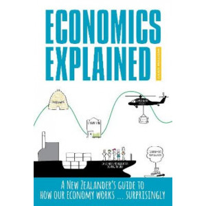 Economics Explained