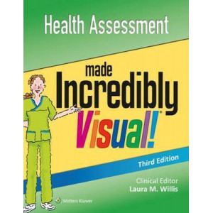 Health Assessment Made Incredibly Visual!