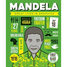 Mandela